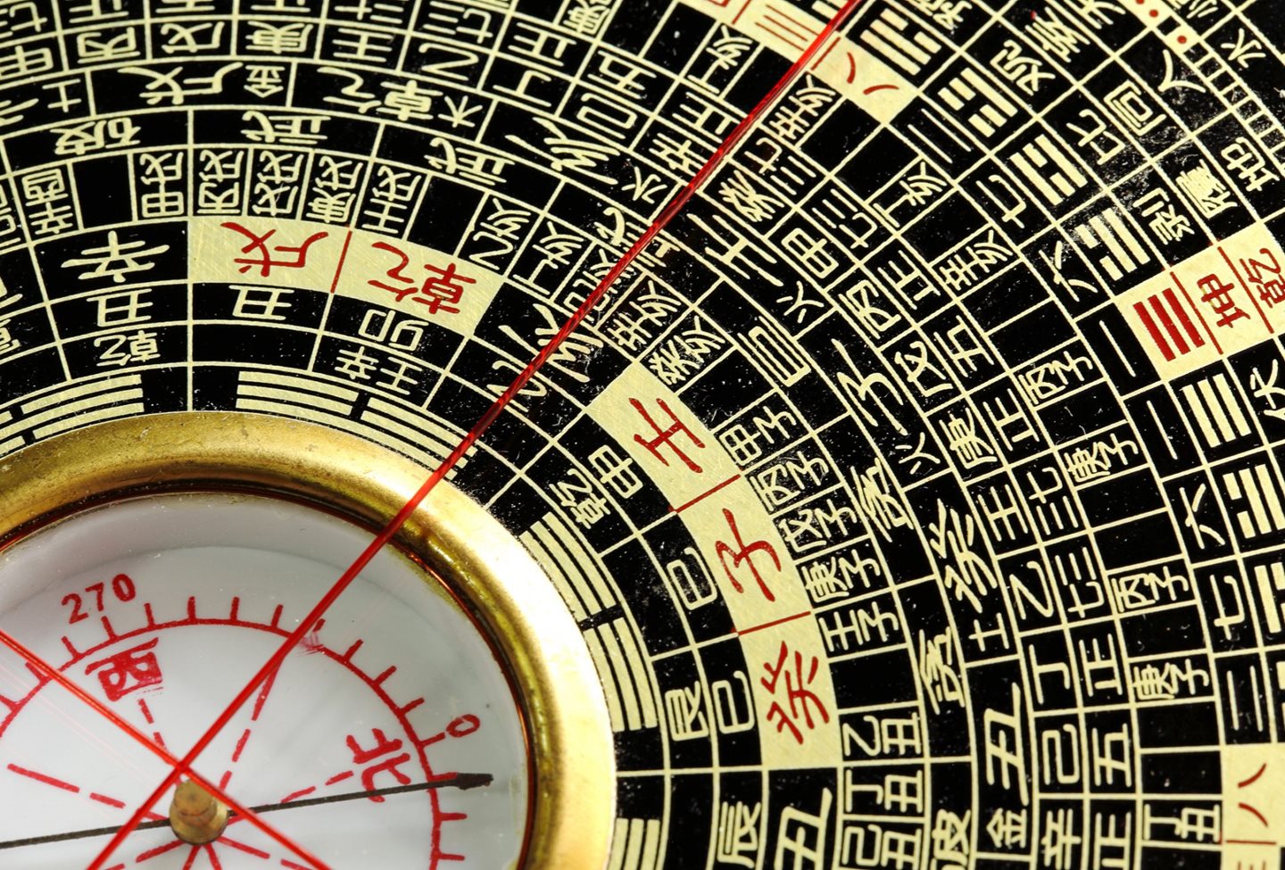 A kínai horoszkóp jegyei