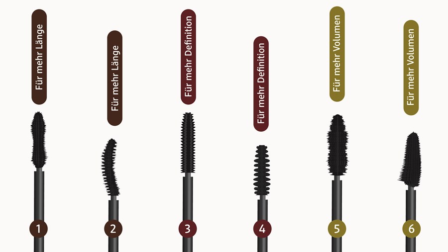 active beauty - A szépség, divat és életmód női magazinja